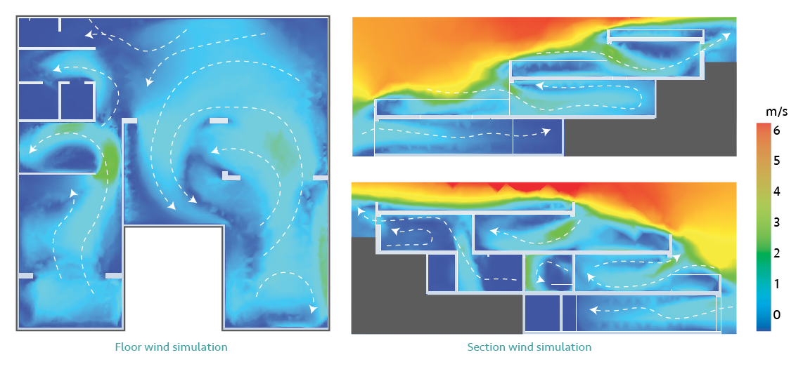 Wind Analysis – STUDIO RESILIA